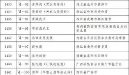 淮南汽车最新爆料信息网,行业动态一网打尽