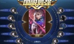 王者最新爆料哥是谁,王者最新爆料，神秘“爆料哥”身份揭晓！