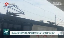 铁道最新爆料新闻视频,揭秘高铁技术革新与未来发展趋势