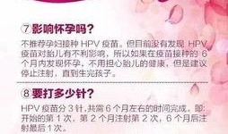 宫颈癌疫苗最新爆料,揭秘最新研究进展与潜在影响