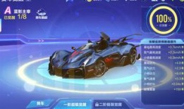 飞车爆料最新信件在哪看,最新信件揭秘，追踪信件发布动态