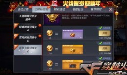 cf2024春节活动最新爆料端游,端游福利大放送，战火燃情再升级